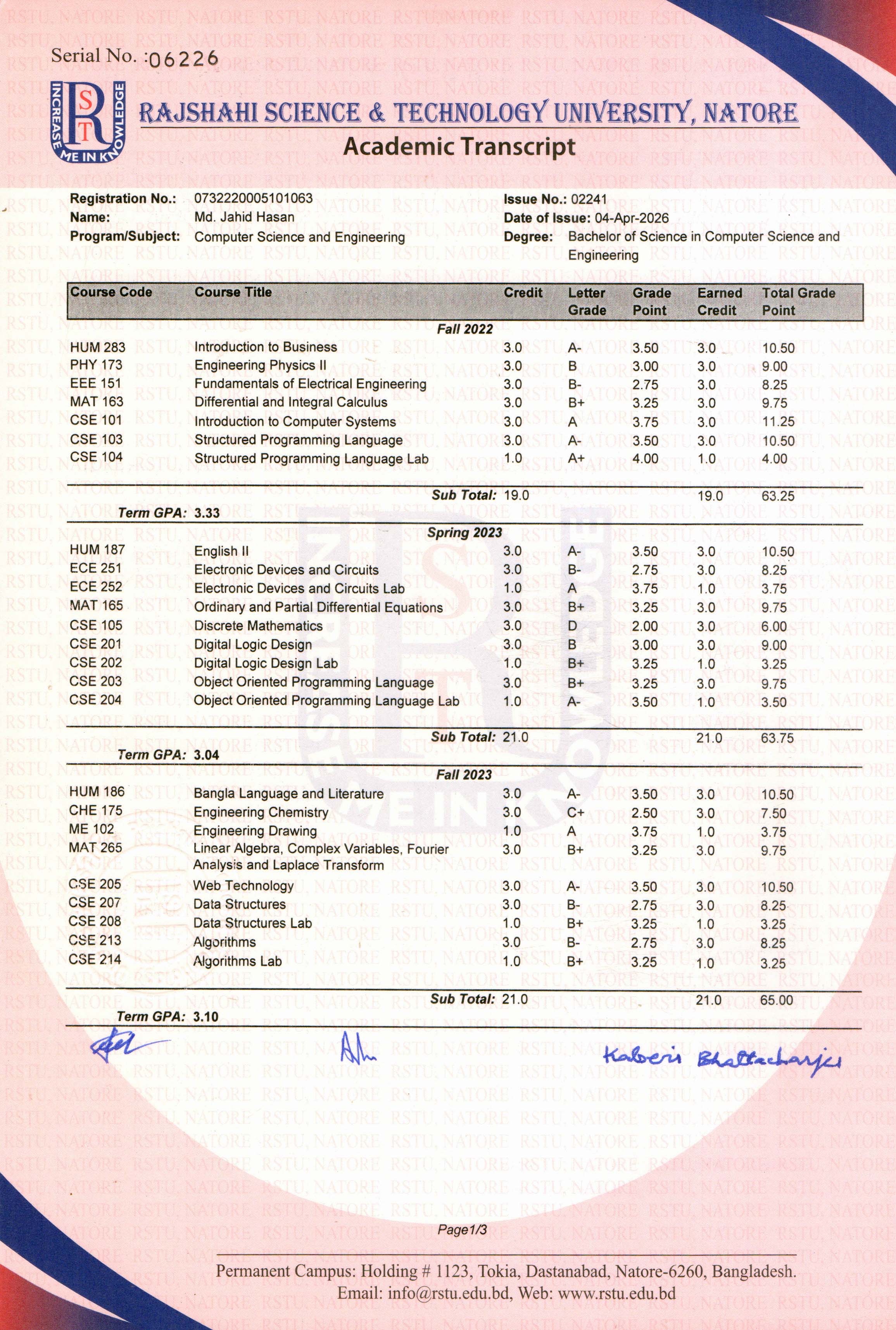 Certificate 4
